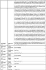 Figure imgf000098_0001