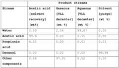 Figure imgf000052_0001