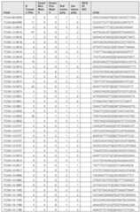 Figure imgf000728_0001