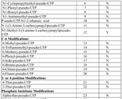 Figure imgf001109_0001