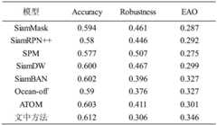 Figure BDA0003140298980000133