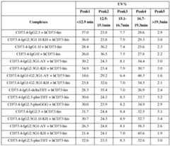 Figure imgf000205_0001