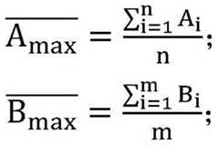 Figure GDA0002564079120000061