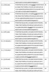 Figure 109130857-A0202-12-0101-114