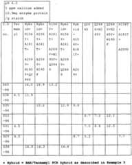 Figure imgf000078_0001