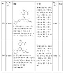 Figure 2023011775000372