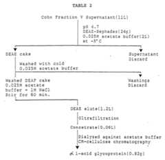 Figure imgf000025_0002