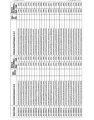 Figure imgf000318_0001