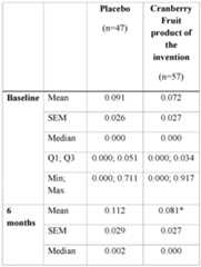 Figure imgf000038_0002