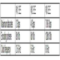 Figure 112017034398919-pat00001