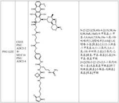 Figure BDA0001019050260000931