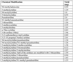 Figure imgf000515_0001