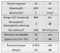 Figure imgf000036_0001