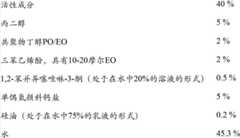 Figure BDA00002740464401751