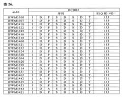 Figure 104119686-A0202-12-0132-35