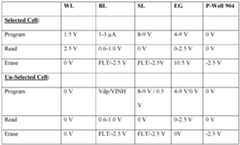 Figure imgf000019_0001