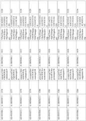 Figure imgf000238_0001