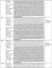 Figure imgf000070_0001