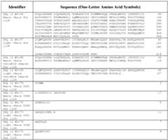 Figure imgf000099_0001