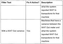 Figure imgf000118_0001