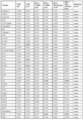 Figure imgf000040_0001