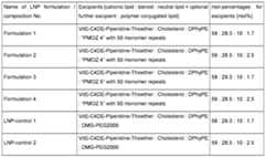 Figure imgf000269_0001