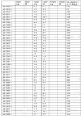 Figure 0007101748000039