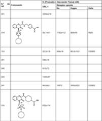 Figure imgf000223_0001