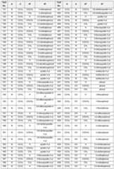 Figure imgf000039_0001