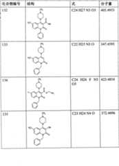 Figure A200780017807D01031