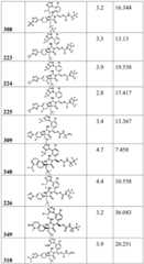 Figure BDA0002446516750003971