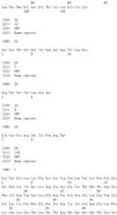 Figure IDA0000905221280000071