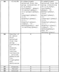 Figure imgf000037_0001