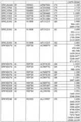 Figure imgf000030_0001