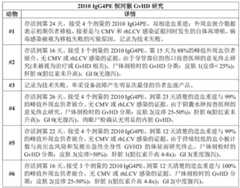 Figure BDA0003491947490001871