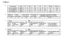 Figure imgf000082_0001