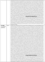 Figure imgf000163_0001