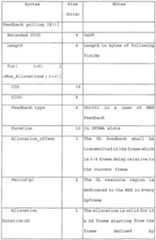 Figure imgf000055_0001