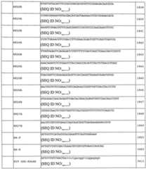 Figure imgf000181_0001