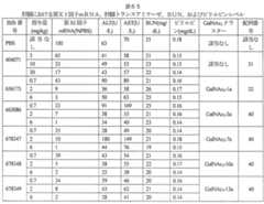 Figure 2023113843000311