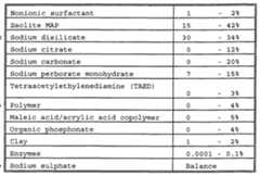 Figure imgf000028_0001