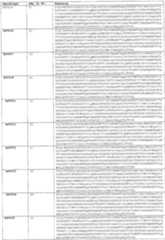 Figure imgf000216_0001