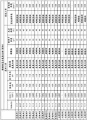 Figure BDA0003175516730000301