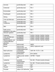 Figure imgf000234_0001