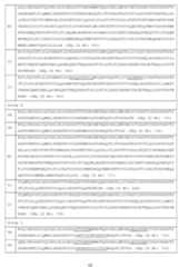 Figure imgf000093_0001