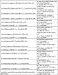 Figure imgf000158_0001