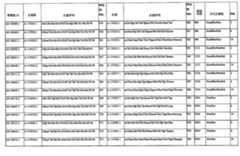 Figure 112108125-A0101-12-0258-198