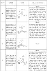 Figure BDA0002620434680000691