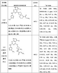 Figure BDA0000479984280002701