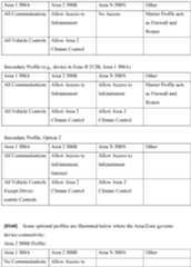 Figure imgf000050_0001